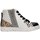 Chaussures Fille Baskets montantes Primigi 2949100 Blanc