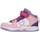 Chaussures Fille Baskets montantes Primigi 2947111 Rose