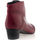 Chaussures Femme Bottines Désir De Fuite Boots / bottines Femme Rouge Rouge