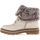 Chaussures Femme Bottines Paloma Totem Boots / bottines Femme Blanc Blanc