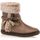 Chaussures Fille Bottines Paloma Totem YM0YM00449 Boots / bottines Fille Beige Beige