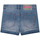 Vêtements Fille Shorts / Bermudas Billieblush U14647-Z18 Bleu