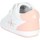 Chaussures Fille Chaussons bébés Calvin Klein Jeans V0A4-80227-1433X134 Blanc
