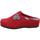 Chaussures Femme Chaussons Ara  Rouge