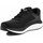 Chaussures Homme Running / trail Skechers Go Run Persistence Black/White 246053-BKW Noir