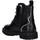 Chaussures Fille Bottes Pepe jeans PGS50186 PGS50186 