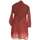 Vêtements Femme Robes courtes Cop Copine robe courte  36 - T1 - S Rose Rose