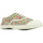 Chaussures Femme Baskets mode Bensimon Liberty Rouge