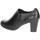 Chaussures Femme Escarpins Baerchi 52510 Noir