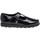 Chaussures Enfant Slip ons Kickers Fragma T-Bar Chaussures Scolaires Noir