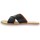 Chaussures Homme Sandales et Nu-pieds TBS Sandales  en cuir ref_49663 Noir Noir
