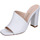 Chaussures Femme Sandales et Nu-pieds Gianni Marra BF936 Blanc