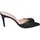 Chaussures Femme Sandales et Nu-pieds Gianni Marra BF943 Noir