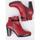 Chaussures Femme Bottines Sandra Fontan REINA Rouge