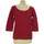 Vêtements Femme T-shirts & Polos 1964 Shoes top manches longues  36 - T1 - S Rose Rose