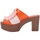 Chaussures Femme Derbies Melissa Mule Buckle Up+Viktor and Rolf - Orange Orange