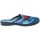 Chaussures Enfant Chaussons Befado 707Y419 Bleu