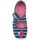Chaussures Enfant Chaussons Befado 123X067 Marine