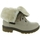 Chaussures Femme Bottes de neige Rieker Y9122 Beige