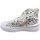 Chaussures Femme Baskets mode Dockers Basket Montante Blanche Blanc