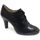 Chaussures Femme Bottines Brenda Zaro Low-Boots Run talon Noir Noir