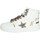 Chaussures Femme Baskets montantes Shop Art SASF220238 Blanc