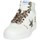 Chaussures Femme Baskets montantes Shop Art SASF220238 Blanc