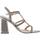Chaussures Femme Sandales et Nu-pieds Menbur 23465M Doré
