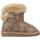 Chaussures Fille Bottes Osito MIS14095 Marron