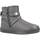 Chaussures Fille Bottes Chicco FRIDA Gris