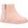 Chaussures Fille Bottes Chicco GINEVRE Rose
