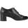Chaussures Femme Derbies & Richelieu Geox D NEW ANNYA MID A Noir