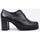 Chaussures Femme Escarpins CallagHan 30800 (39293) Noir