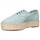 Chaussures Femme Tops, Chemisiers, Pulls, Gilets Natural World  Bleu