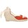 Chaussures Femme Sandales et Nu-pieds Carmen Garcia  Rouge