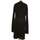 Vêtements Femme Robes Lola robe mi-longue  38 - T2 - M Noir Noir
