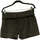 Vêtements Femme Shorts / Bermudas Comptoir Des Cotonniers Short  38 - T2 - M Gris