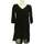 Vêtements Femme Ajouter au panier robe courte  36 - T1 - S Noir Noir