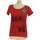 Vêtements Femme T-shirt intima in puro cotone Supima Desigual 42 - T4 - L/XL Rouge