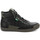 Chaussures Homme Baskets montantes Kickers Kick Triparty Noir