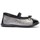 Chaussures Fille Ballerines / babies Conguitos 26716-18 Gris