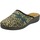 Chaussures Femme Mules Inblu CF000038.ANI Multicolore