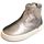 Chaussures Enfant Boots Balducci  Multicolore