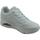 Chaussures Femme Fitness / Training Skechers 73690 Stand On Air Blanc