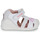 Chaussures Fille Il n'y a pas d'avis disponible pour Biomecanics Biomecanics 222109 Blanc / Rose