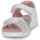 Chaussures Fille Sandales et Nu-pieds Biomecanics 232248 Blanc / Argenté