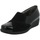 Chaussures Femme Mocassins Confort 2292.01_36 Noir