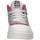 Chaussures Fille Baskets montantes Primigi 2963222 Blanc