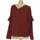Vêtements Femme Tops / Blouses Ikks blouse  36 - T1 - S Rouge Rouge