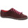 Chaussures Femme Derbies & Richelieu Camper  Rouge